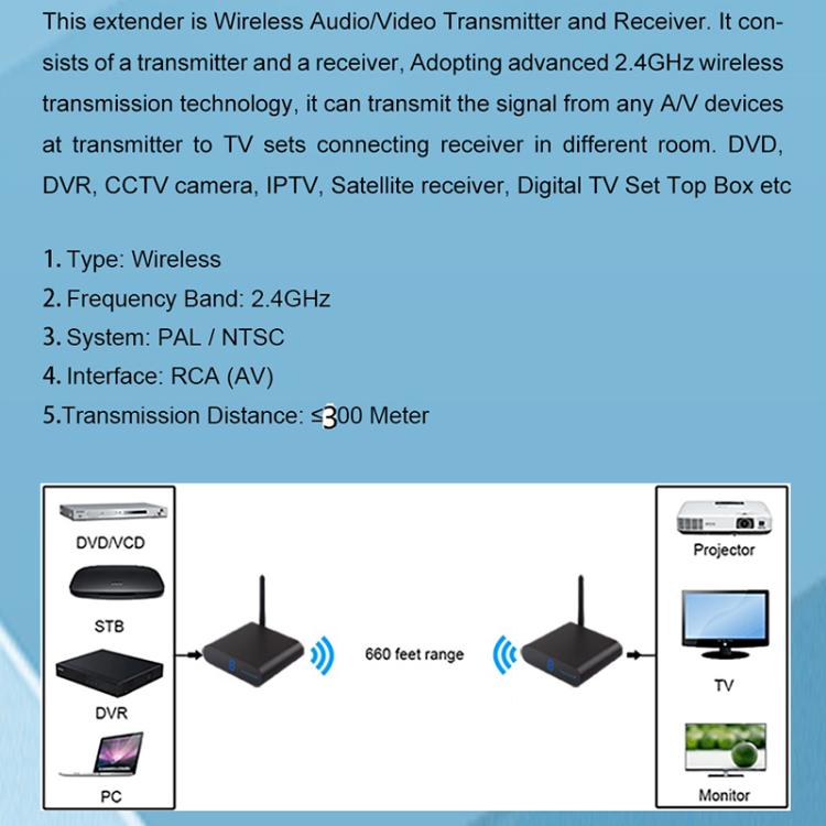 Measy AV230 2.4GHz Wireless Audio / VideoTransmitter & Receiver 1TX to 2RX(AU Plug) - Set Top Box & Accessories by Measy | Online Shopping UK | buy2fix