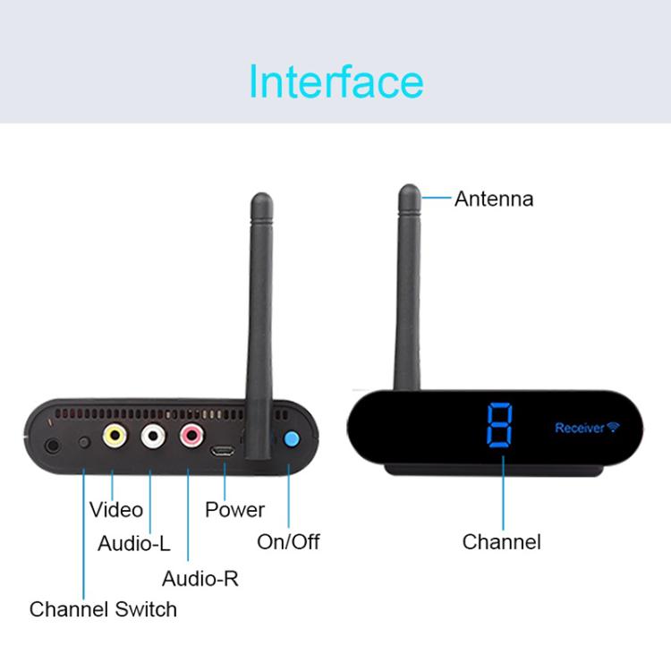 Measy AV230 2.4GHz Wireless Audio / VideoTransmitter & Receiver 1TX to 2RX(AU Plug) - Set Top Box & Accessories by Measy | Online Shopping UK | buy2fix
