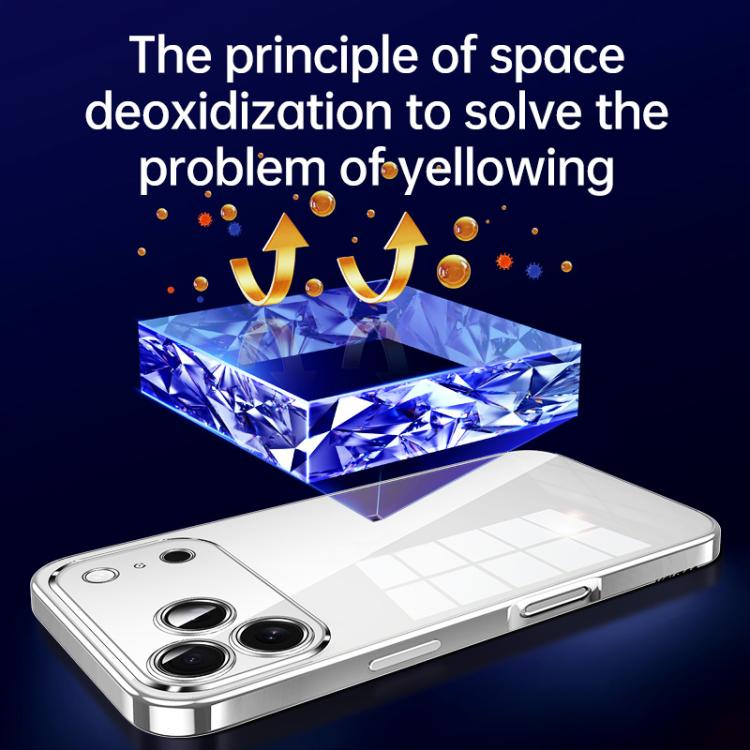 For iPhone 17 SULADA Shine Through Series Plating TPU Transparent Phone Case(Titanium Blue) - iPhone 17 Cases by SULADA | Online Shopping UK | buy2fix