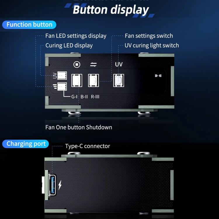 Mega-Idea 2 in 1 Three-speed Adjustment UV Curing Cooling Fan - Others by QIANLI | Online Shopping UK | buy2fix