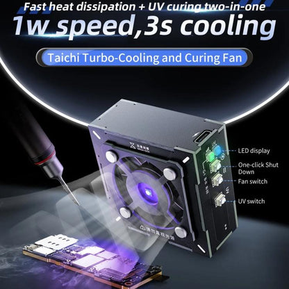 Mega-Idea 2 in 1 Three-speed Adjustment UV Curing Cooling Fan - Others by QIANLI | Online Shopping UK | buy2fix