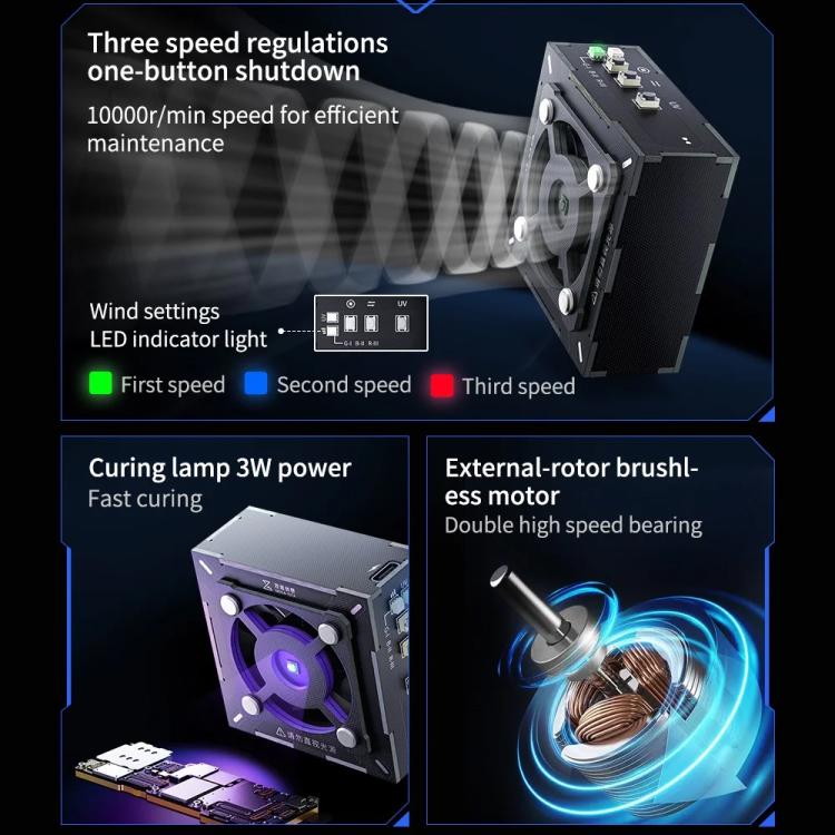 Mega-Idea 2 in 1 Three-speed Adjustment UV Curing Cooling Fan - Others by QIANLI | Online Shopping UK | buy2fix