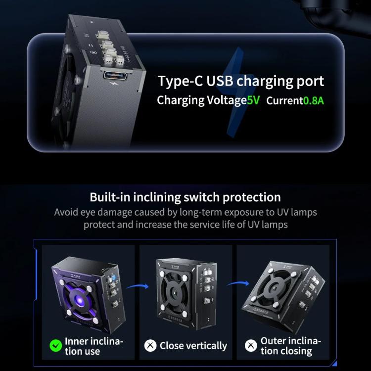 Mega-Idea 2 in 1 Three-speed Adjustment UV Curing Cooling Fan - Others by QIANLI | Online Shopping UK | buy2fix