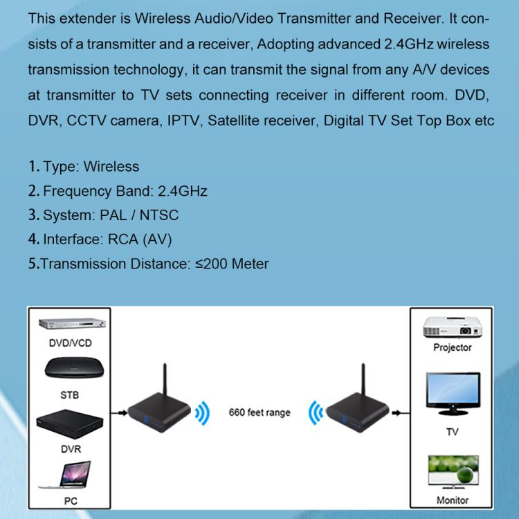 Measy AV220 2.4GHz Wireless Audio / Video Transmitter and Receiver, Distance: 200m(UK Plug) - Set Top Box & Accessories by Measy | Online Shopping UK | buy2fix