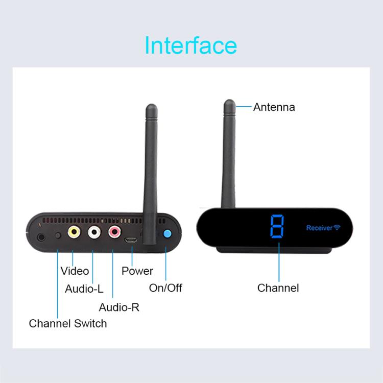 Measy AV220 2.4GHz Wireless Audio / Video Transmitter and Receiver, Distance: 200m(AU Plug) - Set Top Box & Accessories by Measy | Online Shopping UK | buy2fix