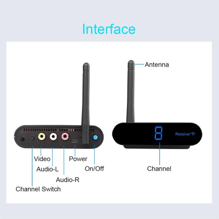 Measy AV240 2.4GHz Wireless Audio / Video Transmitter and Receiver with Infrared Return Function, Distance: 400m(AU Plug) - Set Top Box & Accessories by Measy | Online Shopping UK | buy2fix