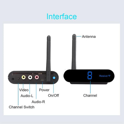 Measy AV240 2.4GHz Wireless Audio / Video Transmitter and Receiver with Infrared Return Function, Distance: 400m(AU Plug) - Set Top Box & Accessories by Measy | Online Shopping UK | buy2fix