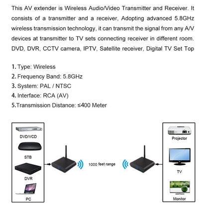 Measy AV540 5.8GHz Wireless Audio / Video Transmitter and Receiver with Infrared Return Function, Distance: 400m(UK Plug) - Set Top Box & Accessories by Measy | Online Shopping UK | buy2fix