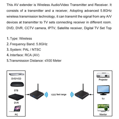 Measy AV550 5.8GHz Wireless Audio / Video Transmitter and Receiver with Infrared Return Function, Distance: 500m(AU Plug) - Set Top Box & Accessories by Measy | Online Shopping UK | buy2fix
