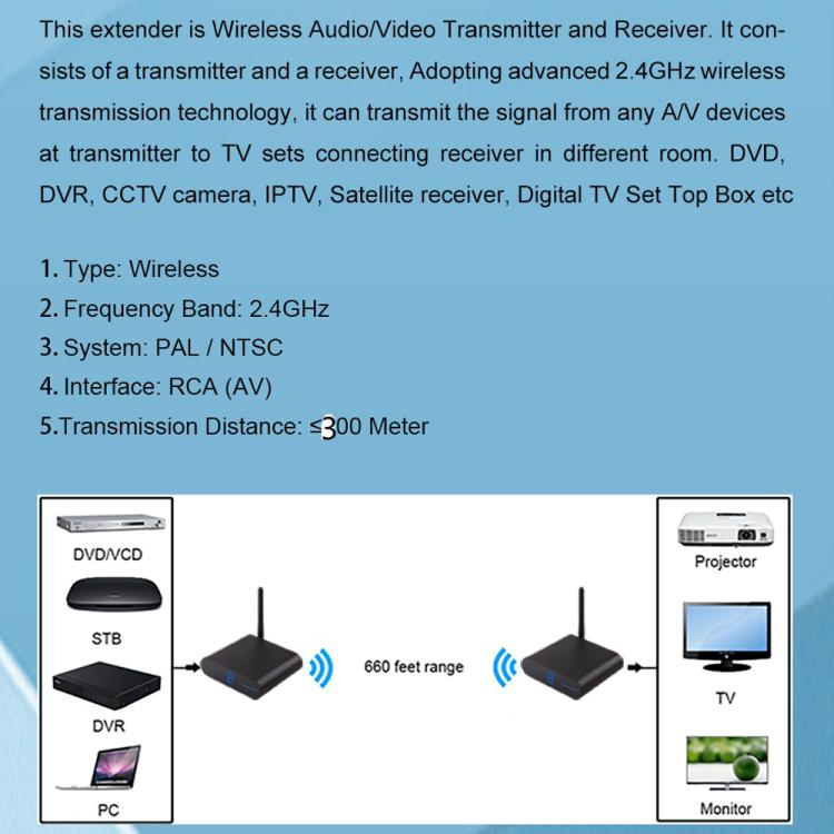 Measy AV230 2.4GHz Wireless Audio / Video Transmitter and Receiver with Infrared Return Function, Distance: 300m(US Plug) - Set Top Box & Accessories by Measy | Online Shopping UK | buy2fix