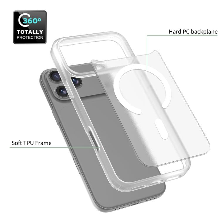 For iPhone 17 Pro Max Skin Feel TPU Hybrid PC MagSafe Phone Case(Transparent) - iPhone 17 Pro Max Cases by buy2fix | Online Shopping UK | buy2fix