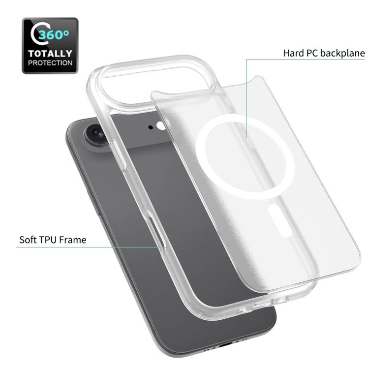For iPhone Air Skin Feel TPU Hybrid PC MagSafe Phone Case(Transparent) - iPhone Air Cases by buy2fix | Online Shopping UK | buy2fix