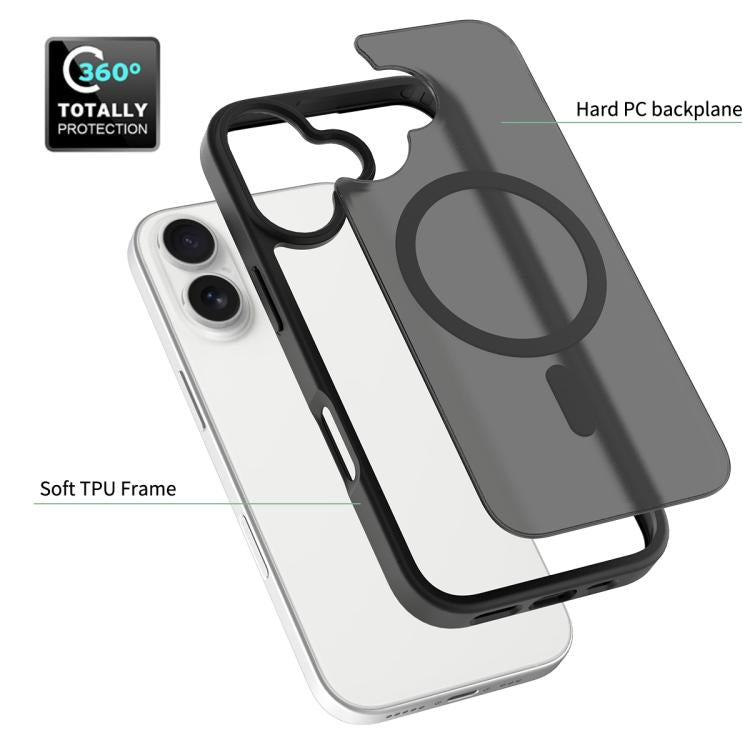 For iPhone 17 Skin Feel TPU Hybrid PC MagSafe Phone Case(Black) - iPhone 17 Cases by buy2fix | Online Shopping UK | buy2fix