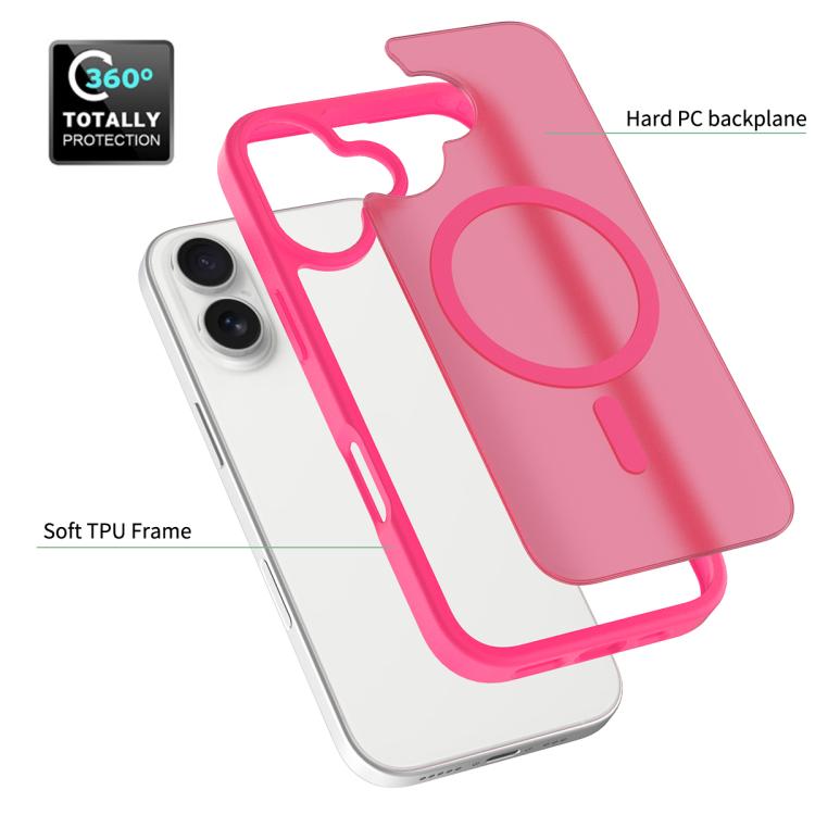 For iPhone 17 Skin Feel TPU Hybrid PC MagSafe Phone Case(Rose Red) - iPhone 17 Cases by buy2fix | Online Shopping UK | buy2fix
