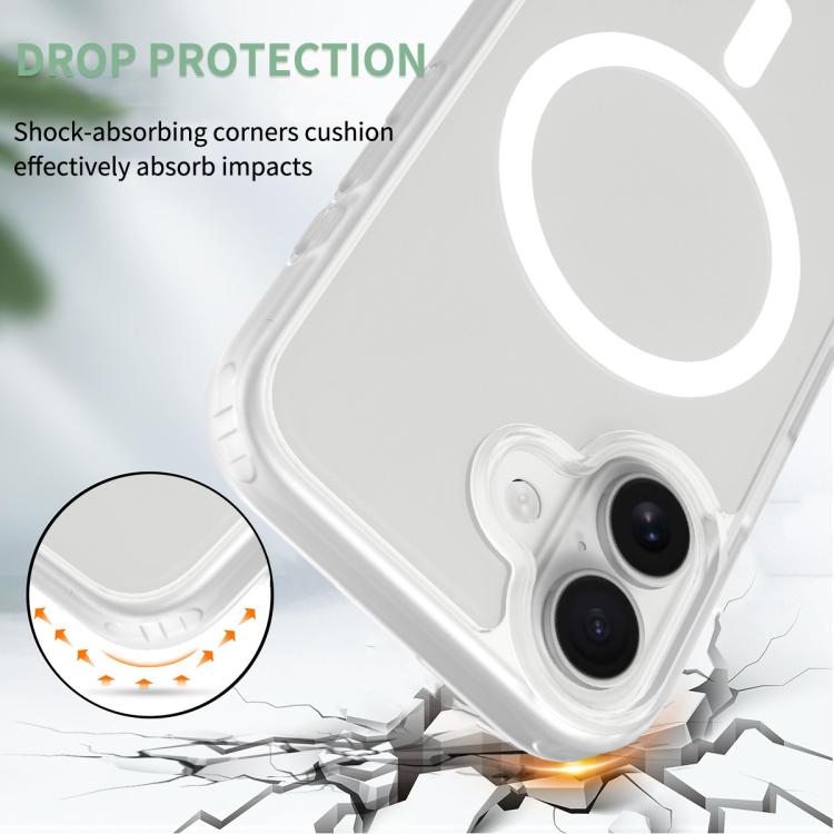 For iPhone 17 Skin Feel TPU Hybrid PC MagSafe Phone Case(Transparent) - iPhone 17 Cases by buy2fix | Online Shopping UK | buy2fix