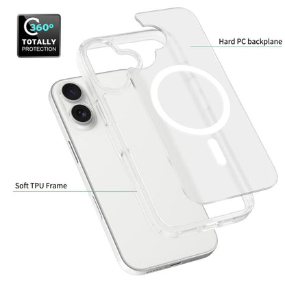 For iPhone 17 Skin Feel TPU Hybrid PC MagSafe Phone Case(Transparent) - iPhone 17 Cases by buy2fix | Online Shopping UK | buy2fix