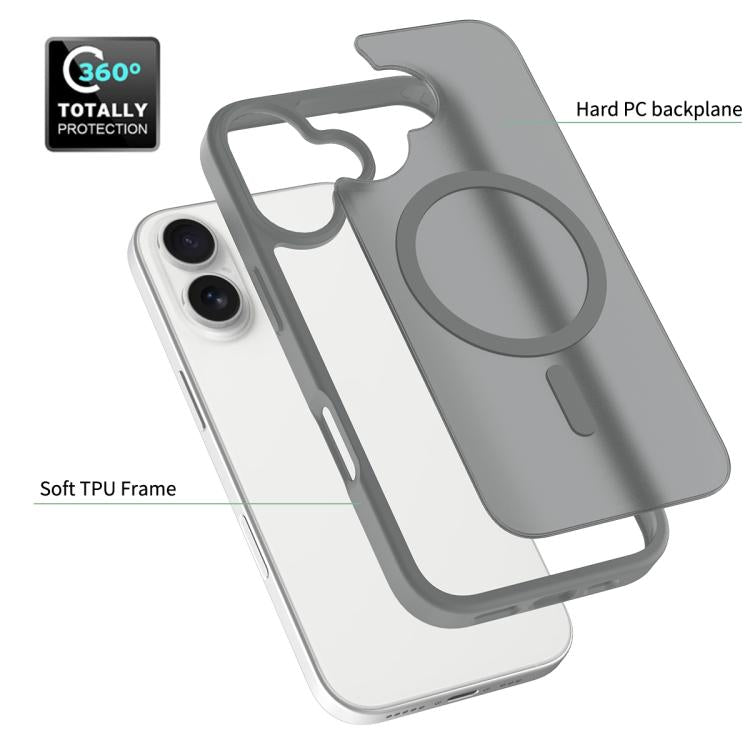For iPhone 17 Skin Feel TPU Hybrid PC MagSafe Phone Case(Dark Grey) - iPhone 17 Cases by buy2fix | Online Shopping UK | buy2fix