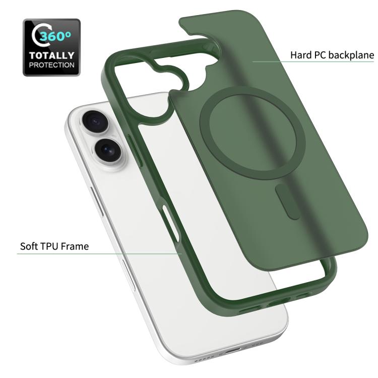 For iPhone 17 Skin Feel TPU Hybrid PC MagSafe Phone Case(Dark Green) - iPhone 17 Cases by buy2fix | Online Shopping UK | buy2fix