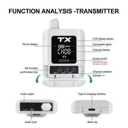 DEBRA ST-mini 2.4G Stereo Wireless Monitor System Transmitter & Receiver(White) - Microphone by DEBRA | Online Shopping UK | buy2fix
