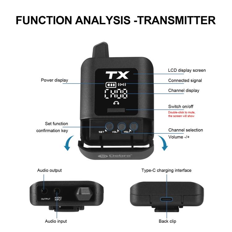 DEBRA ST-mini 2.4G Stereo Wireless Monitor System Transmitter & Receiver(Black) - Microphone by DEBRA | Online Shopping UK | buy2fix