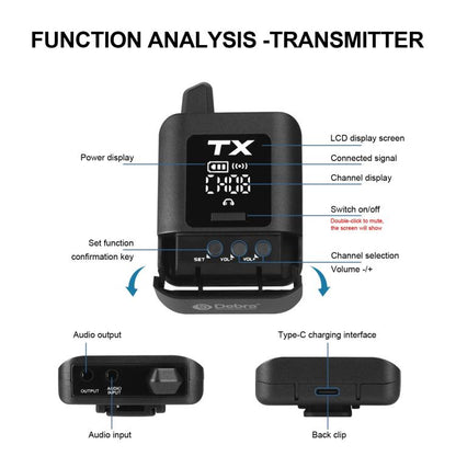 DEBRA ST-mini 2.4G Stereo Wireless Monitor System Transmitter & Receiver(Black) - Microphone by DEBRA | Online Shopping UK | buy2fix