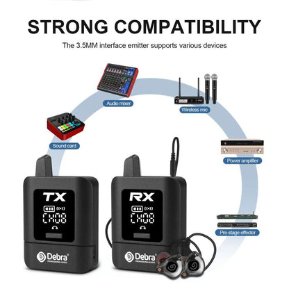 DEBRA ST-mini 2.4G Stereo Wireless Monitor System Transmitter & Receiver(Black) - Microphone by DEBRA | Online Shopping UK | buy2fix
