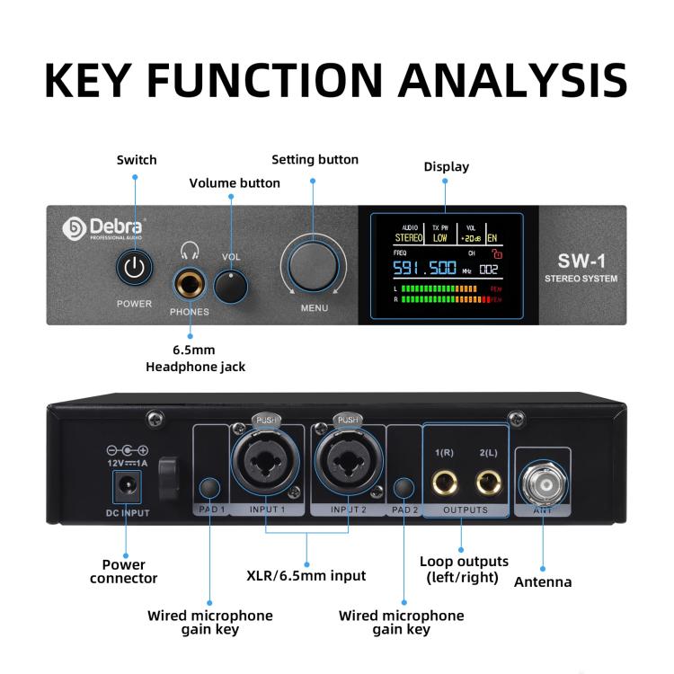 DEBRA SW-1 Professional Stage Wireless Stereo Monitor System with One Receivers(AU Plug) - Microphone by DEBRA | Online Shopping UK | buy2fix