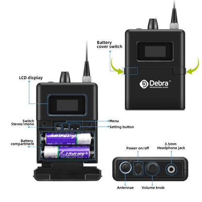 DEBRA SW-1 Professional Stage Wireless Stereo Monitor System with One Receivers(EU Plug) - Microphone by DEBRA | Online Shopping UK | buy2fix