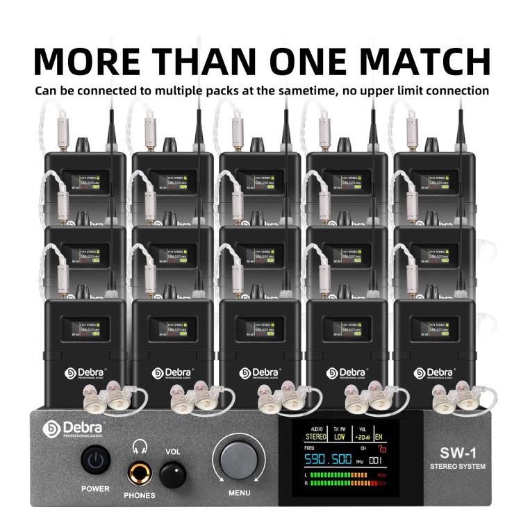 DEBRA SW-1 Professional Stage Wireless Stereo Monitor System with One Receivers(AU Plug) - Microphone by DEBRA | Online Shopping UK | buy2fix