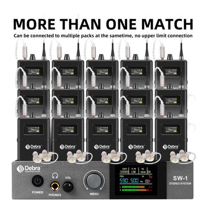 DEBRA SW-1 Professional Stage Wireless Stereo Monitor System with One Receivers(AU Plug) - Microphone by DEBRA | Online Shopping UK | buy2fix