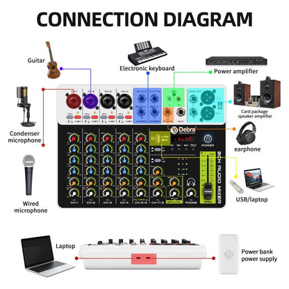DEBRA V8 8-Channels Audio Mixer Live Recording Reverb(AU Plug) - Live Sound Effects Processors by DEBRA | Online Shopping UK | buy2fix