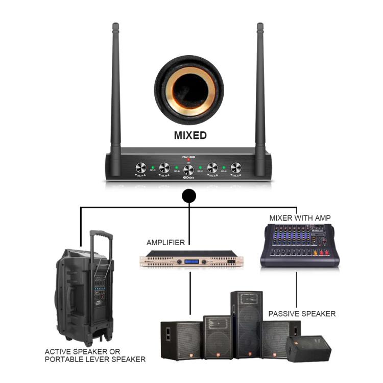 DEBRA AU-400 UHF Wireless Microphone System 4-in-1 for Performance Conference KTV, Model:4 Bodypack Mic(AU Plug) - Microphone by DEBRA | Online Shopping UK | buy2fix