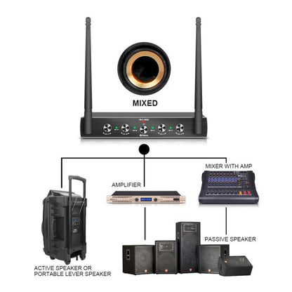 DEBRA AU-400 UHF Wireless Microphone System 4-in-1 for Performance Conference KTV, Model:4 Bodypack Mic(AU Plug) - Microphone by DEBRA | Online Shopping UK | buy2fix