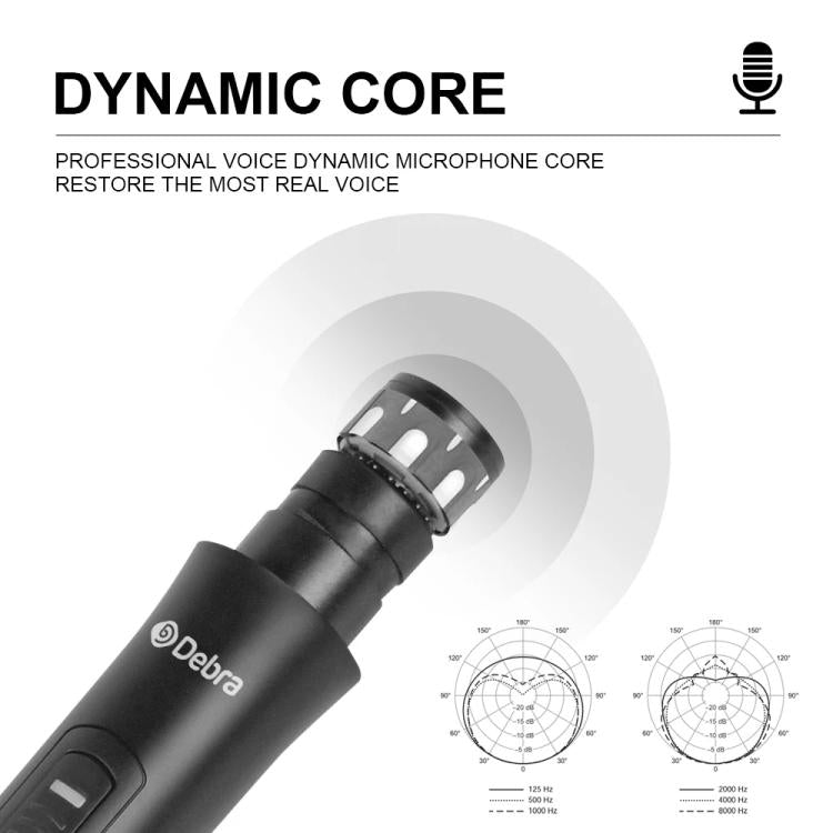 DEBRA AU-400 UHF Wireless Microphone System 4-in-1 for Performance Conference KTV, Model:4 Bodypack Mic(EU Plug) - Microphone by DEBRA | Online Shopping UK | buy2fix