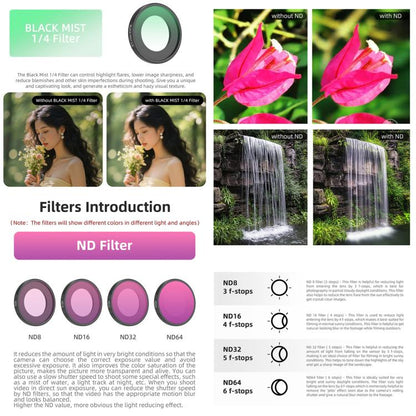 For Insta360 GO Ultra Sunnylife Camera Lens Filter, Filter:ND8PL - Len Accessories by Sunnylife | Online Shopping UK | buy2fix