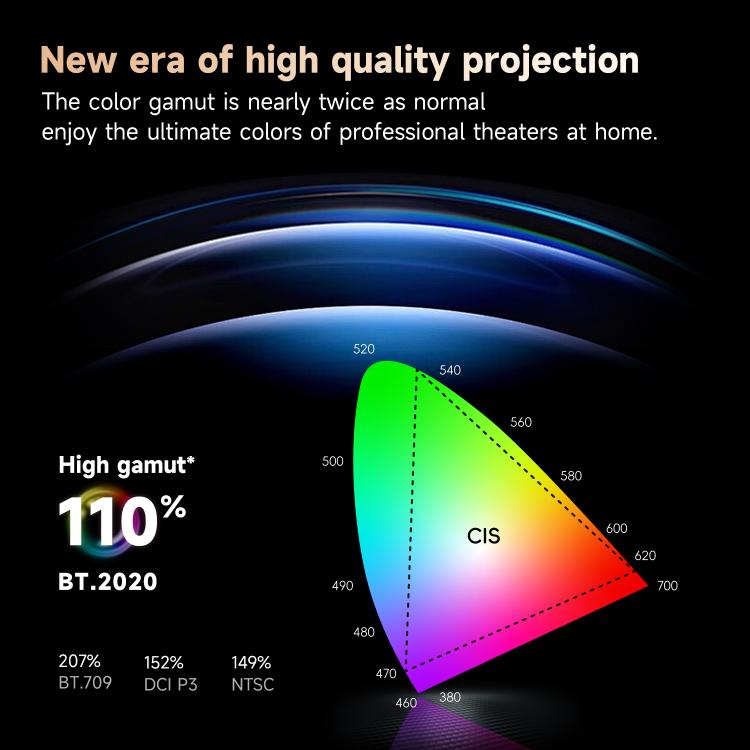 WOWOTO WWT-BL06E Android 9.0 4.45 inch LCD Display 1920x1080P 1000ANSI Smart Projector(UK Plug) - LED Projector by WOWOTO | Online Shopping UK | buy2fix