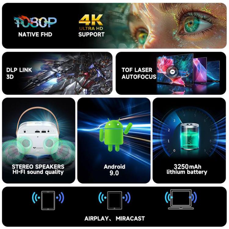 WOWOTO WWT-M8 Android 9 DLP 1920x1080P HD 300ANSI Smart Projector(EU Plug) - LED Projector by WOWOTO | Online Shopping UK | buy2fix