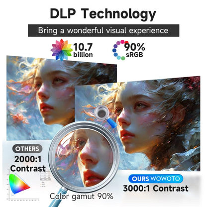 WOWOTO WWT-M8 Android 9 DLP 1920x1080P HD 300ANSI Smart Projector(UK Plug) - LED Projector by WOWOTO | Online Shopping UK | buy2fix