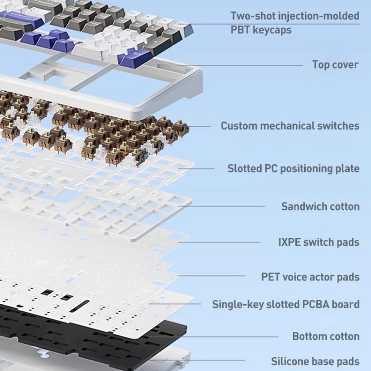 AULA F108 108 Keys Wired/2.4G/Bluetooth Three Model Customizable RGB Gaming Mechanical Keyboard(Gray + White + Blue Caramel Latte Axis) - Wireless Keyboard by AULA | Online Shopping UK | buy2fix