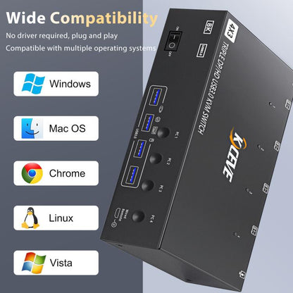 KCEVE KC-KVM403DH 4 IN 1 OUT DP/HD USB 3.0 4K 144Hz KVM Switch, Plug Type:EU Plug - Switch by buy2fix | Online Shopping UK | buy2fix