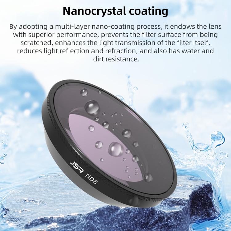 For Insta360 GO Ultra JSR LH Series Lens Filter, Filter:4 in 1 ND8-64PL - Len Accessories by JSR | Online Shopping UK | buy2fix