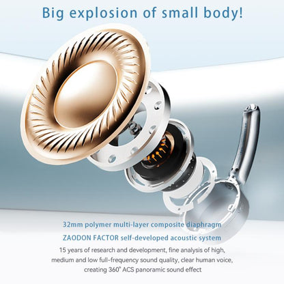 ZAODON Mini Open Ear Noise Cancelling HiFi Sound Bluetooth HeadPhone(White) - Headset & Headphone by buy2fix | Online Shopping UK | buy2fix