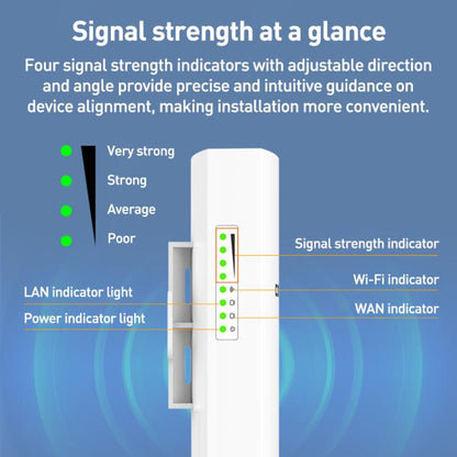 COMFAST CF-E113A V2 5.8GHz 300Mbps 11dBi Monitoring Bridge WiFi Repeater Set, Plug:UK Plug(White) - Wireless Routers by COMFAST | Online Shopping UK | buy2fix