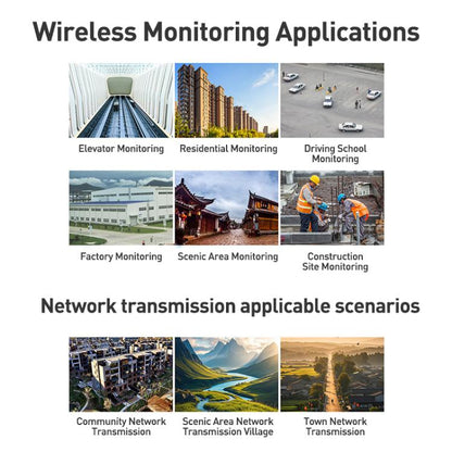 COMFAST CF-E113A V2 5.8GHz 300Mbps 11dBi Monitoring Bridge WiFi Repeater Set, Plug:EU Plug(White) - Wireless Routers by COMFAST | Online Shopping UK | buy2fix