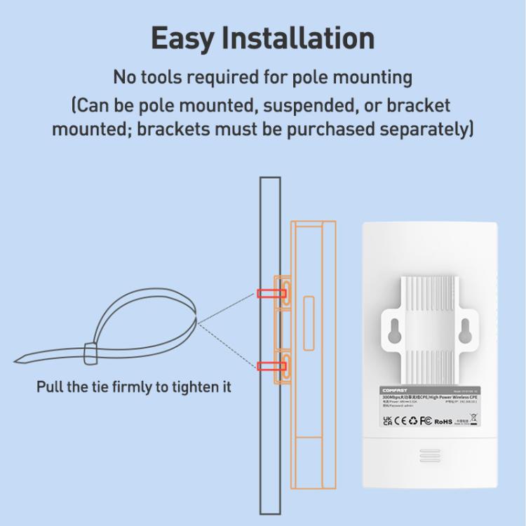 COMFAST CF-E113A V2 5.8GHz 300Mbps 11dBi Monitoring Bridge WiFi Repeater Set, Plug:US Plug(White) - Wireless Routers by COMFAST | Online Shopping UK | buy2fix