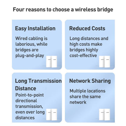 COMFAST CF-E113A V2 5.8GHz 300Mbps 11dBi Monitoring Bridge WiFi Repeater Set, Plug:UK Plug(White) - Wireless Routers by COMFAST | Online Shopping UK | buy2fix