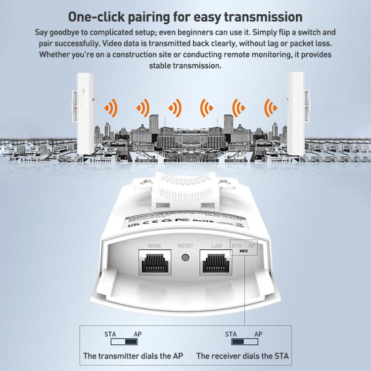 COMFAST CF-E113A V2 5.8GHz 300Mbps 11dBi Monitoring Bridge WiFi Repeater Set, Plug:UK Plug(White) - Wireless Routers by COMFAST | Online Shopping UK | buy2fix
