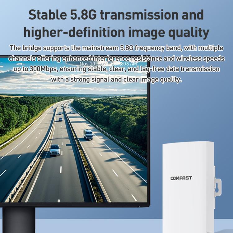 COMFAST CF-E113A V2 5.8GHz 300Mbps 11dBi Monitoring Bridge WiFi Repeater Set, Plug:UK Plug(White) - Wireless Routers by COMFAST | Online Shopping UK | buy2fix