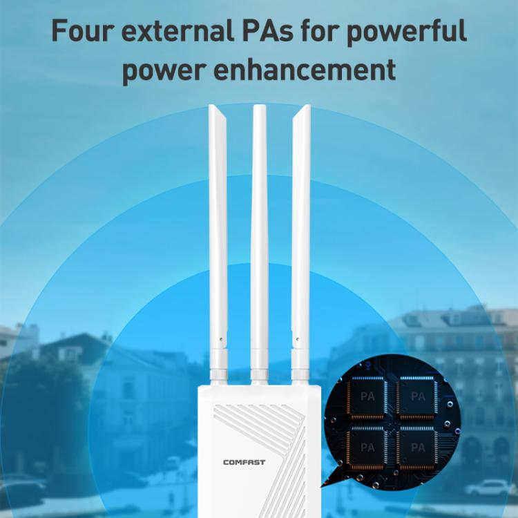 COMFAST CF-EW87 3600Mbps Dual-Band WiFi7 Outdoor Wireless AP, Plug:UK Plug(White) - Wireless Routers by COMFAST | Online Shopping UK | buy2fix