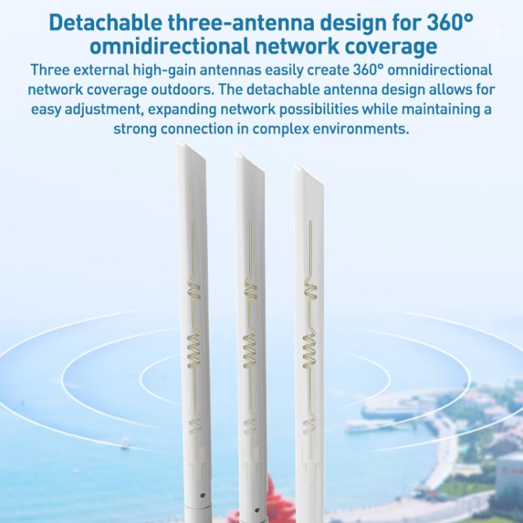 COMFAST CF-EW87 3600Mbps Dual-Band WiFi7 Outdoor Wireless AP, Plug:US Plug(White) - Wireless Routers by COMFAST | Online Shopping UK | buy2fix
